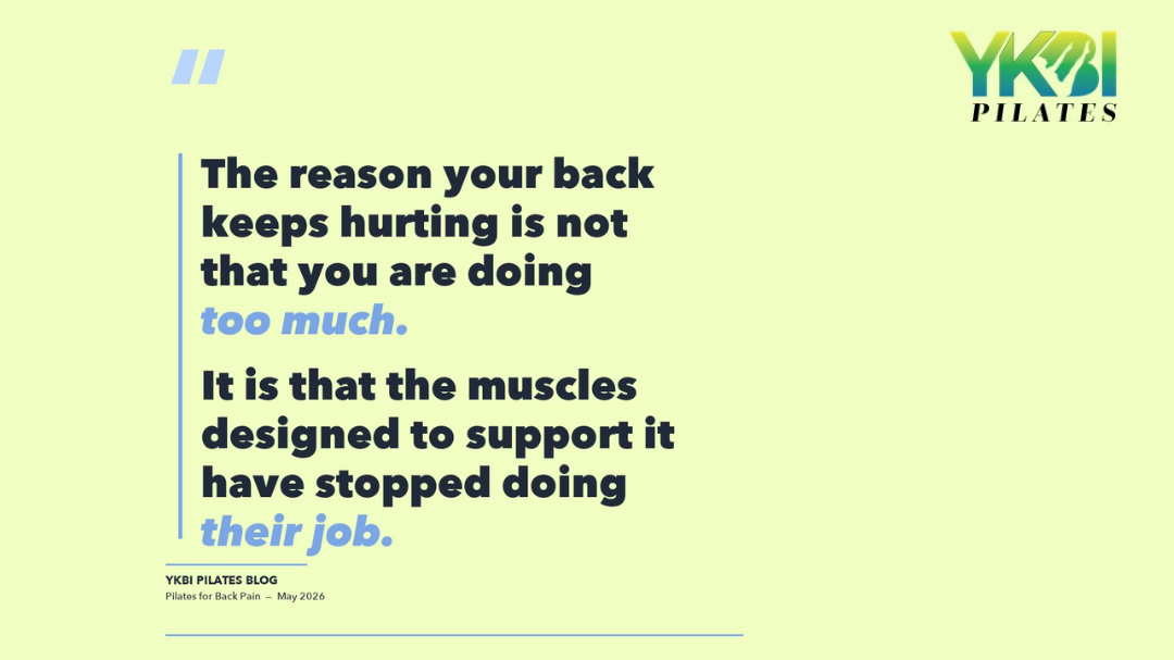 Pilates For Back Pain